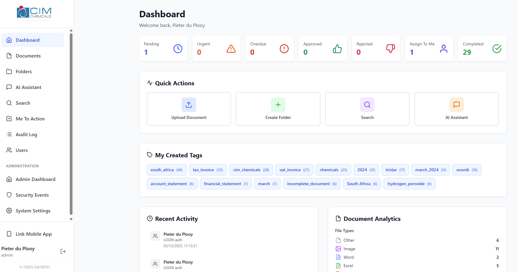 Doxolve Web Application Dashboard